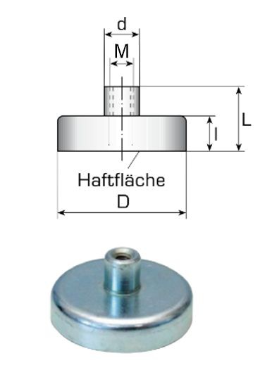 Hartferrit Flachgreifer mit Gewindebuchse bis 100°C